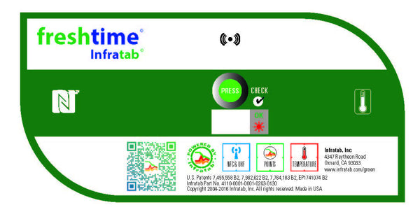Dark Green Card Tag