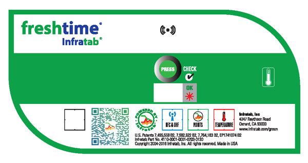 Light Green Card Tag