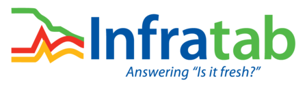 infratab-dev